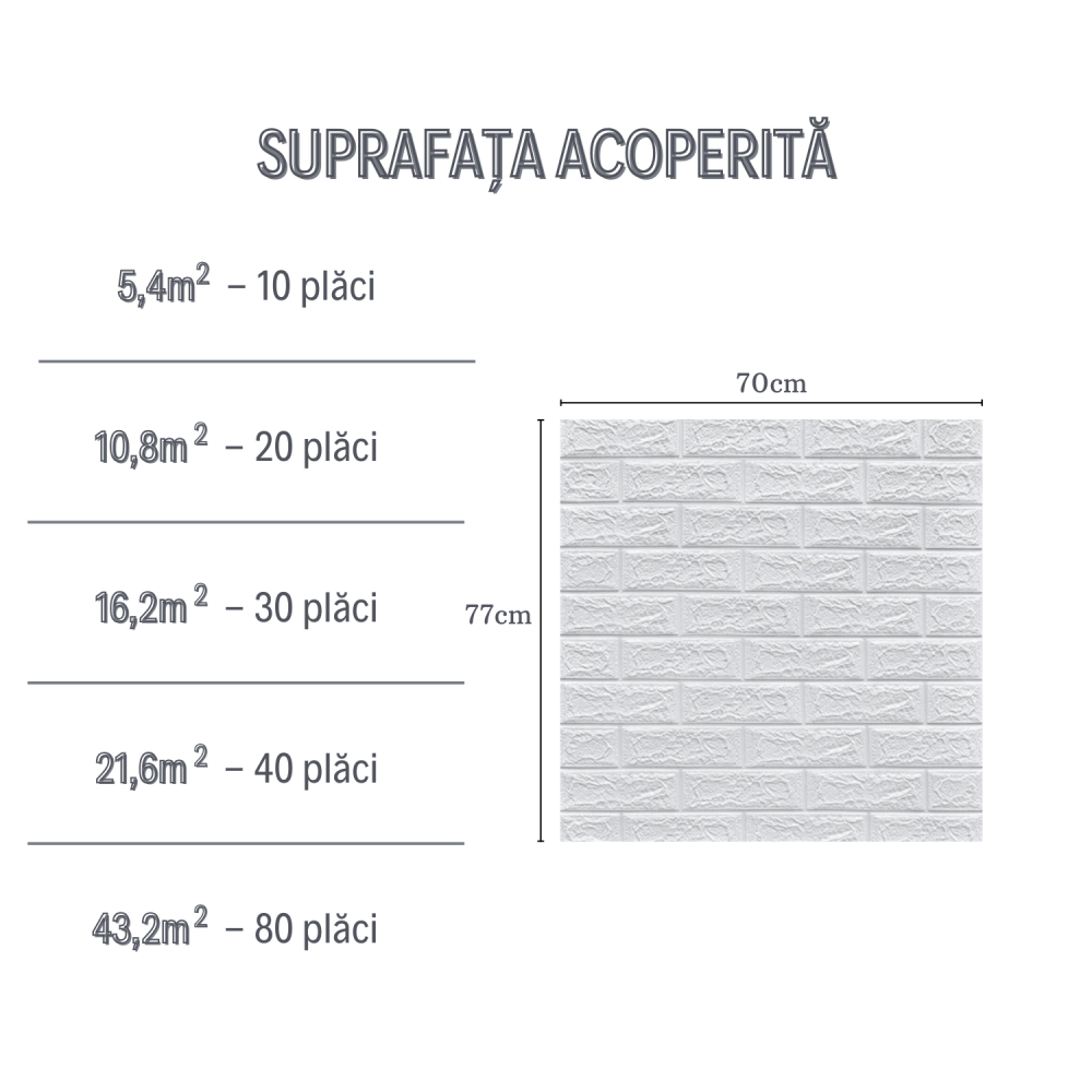 Set 10 Panouri Decorative Autoadezive 3D ZMR, 70x77 cm, Model 'Caramida Alba Minimalista', Grosime 3 mm, Material PVC Rezistent la Apa, Acoperire: 5,4 mp – Perfecte pentru Livinguri si Dormitoare cu S [3]