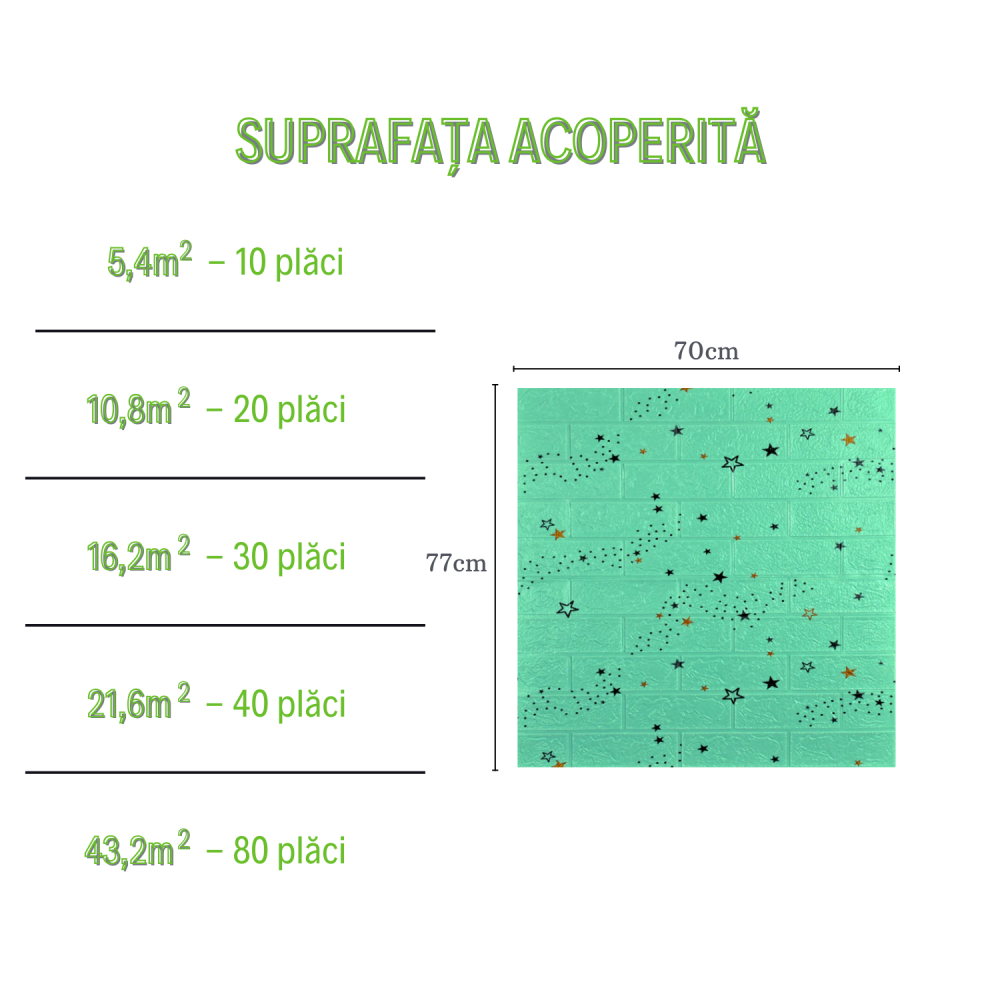 Set 10 Panouri Decorative Autoadezive 3D ZMR, 70x77 cm, Model 'Cărămidă Verde Mentă cu Stele Negre și Portocalii' [3]