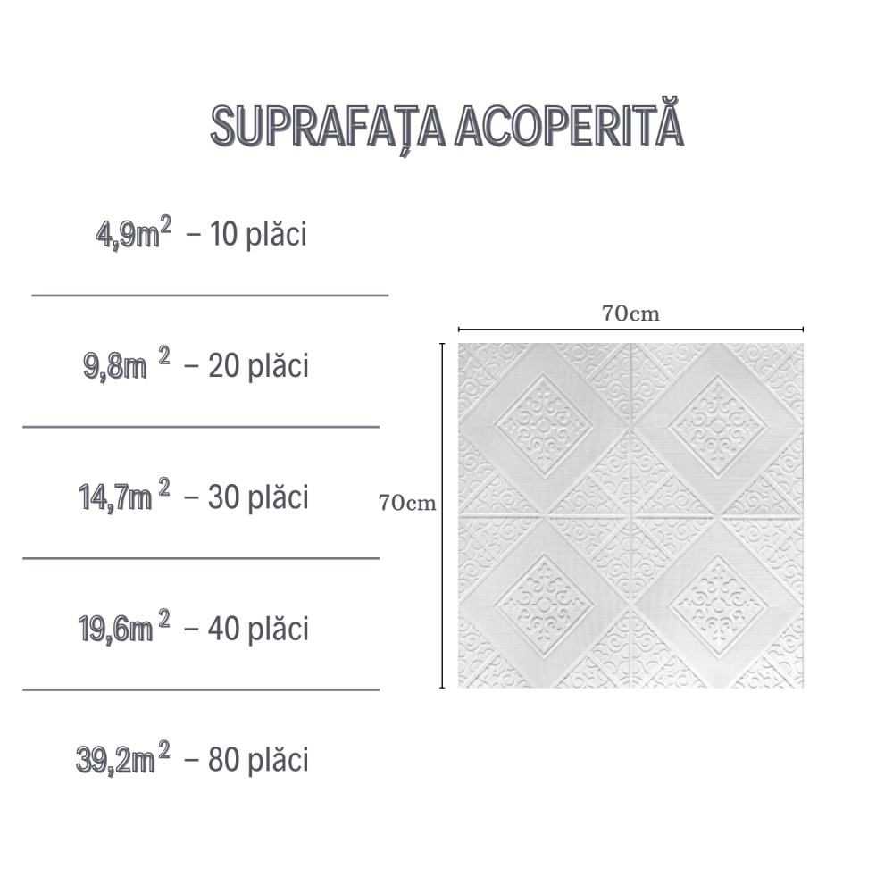 Set 10 Panouri Decorative Autoadezive 3D ZMR, 70x70 cm, Model 'Diamant Alb', Grosime 3 mm, Material PVC Rezistent la Apa, Acoperire: 4, 9 mp – Decoratiuni Geometrice pentru Spatii Stilate [3]