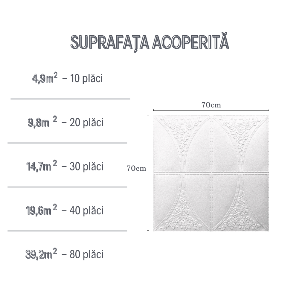 Set 10 Panouri Decorative Autoadezive 3D ZMR, 70x70 cm, Model 'Floral Arc Alb', Grosime 3 mm, Material PVC Rezistent la Apa, Acoperire: 4, 9 mp – Design Floral Clasic pentru Spatii Distinse [3]