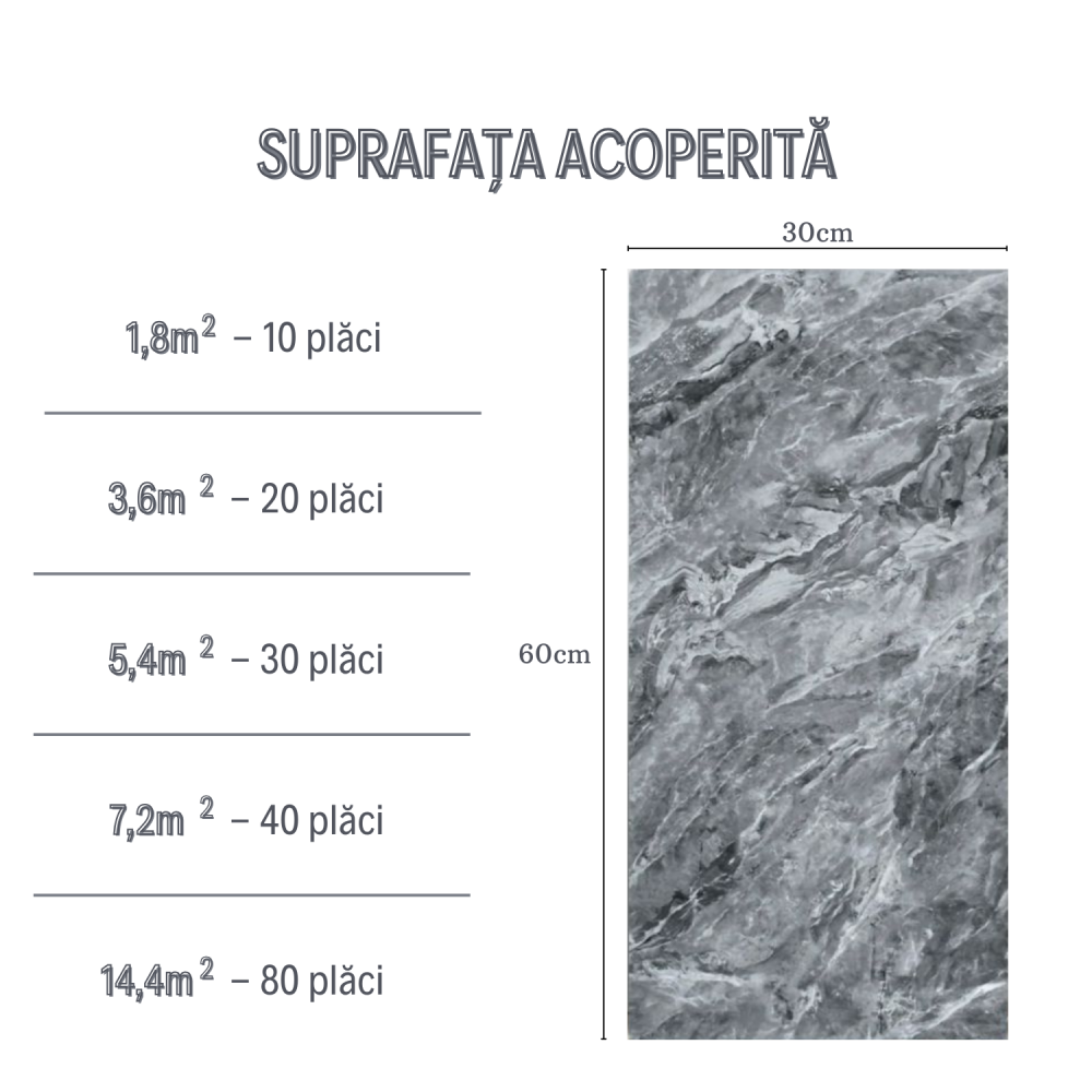 Set 10 Placi Imitatie Marmura Autoadezive ZMR, 30x60 cm, Design 'Marmura Gri Moderna', Grosime 2 mm, Material PVC Impermeabil, Acoperire: 1,8 mp – Perfecte pentru Bucatarii, Holuri sau Zone de Accent [3]