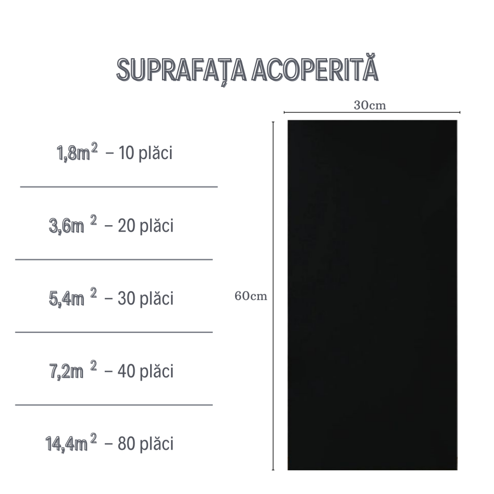 Set 10 Plăci Autoadezive Uni ZMR, 30x60 cm, Model 'Noir Absolut', Grosime 2 mm, Material PVC Impermeabil, Acoperire: 1,8 mp – Ideal pentru Interioare Elegante și Minimaliste - ZMR [3]