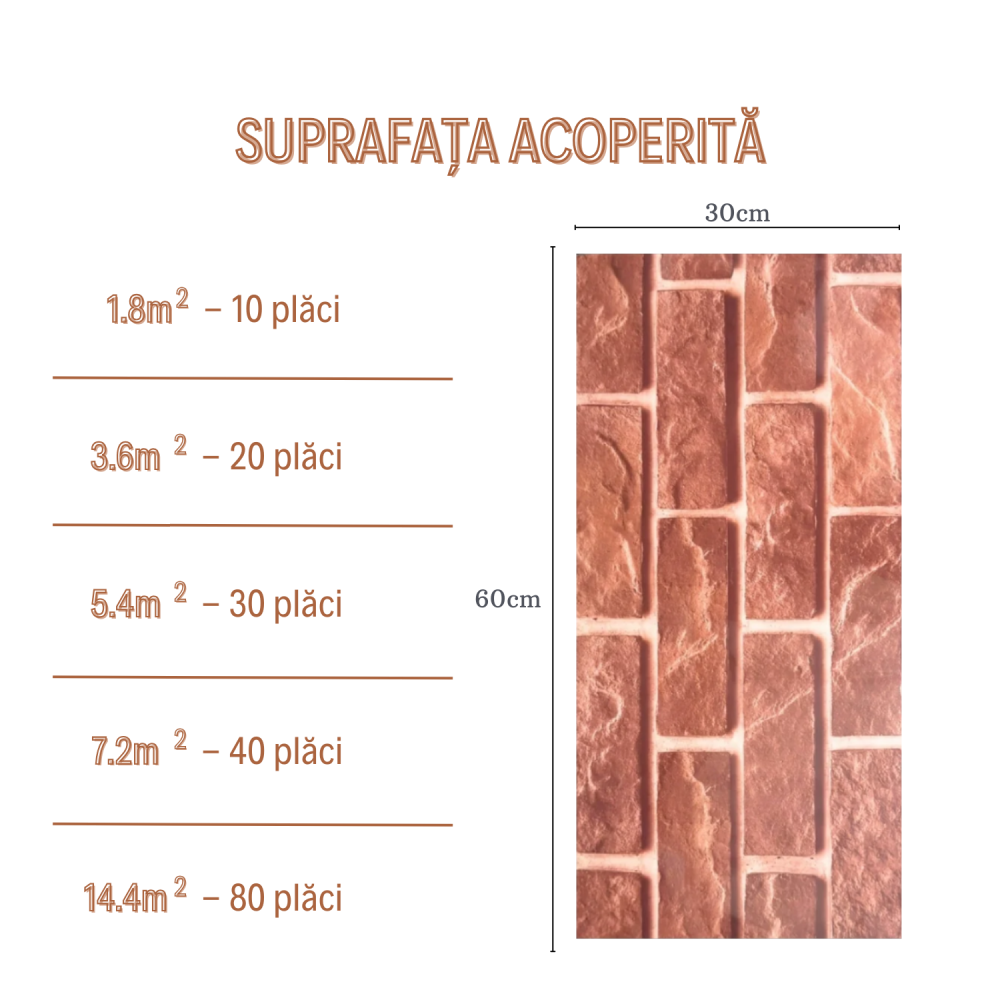 Set 10 Plăci Imitatie Cărămidă Autoadezive ZMR, 30x60 cm, Model 'Farmec Rustic', Grosime 2 mm, Material PVC Impermeabil, Acoperire: 1,8 mp – Ideal pentru Decor Vintage și Modern - ZMR [3]