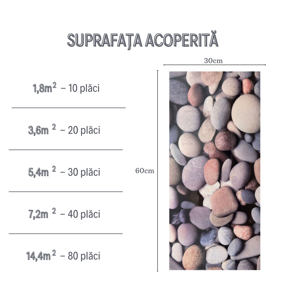Set 10 Plăci Decor Autoadezive ZMR, 30x60 cm, Model 'Răgaz Printre Pietre', PVC Impermeabil, Grosime 2 mm, Acoperire: 1,8 mp – Perfect pentru Design Modern și Natural - ZMR [3]
