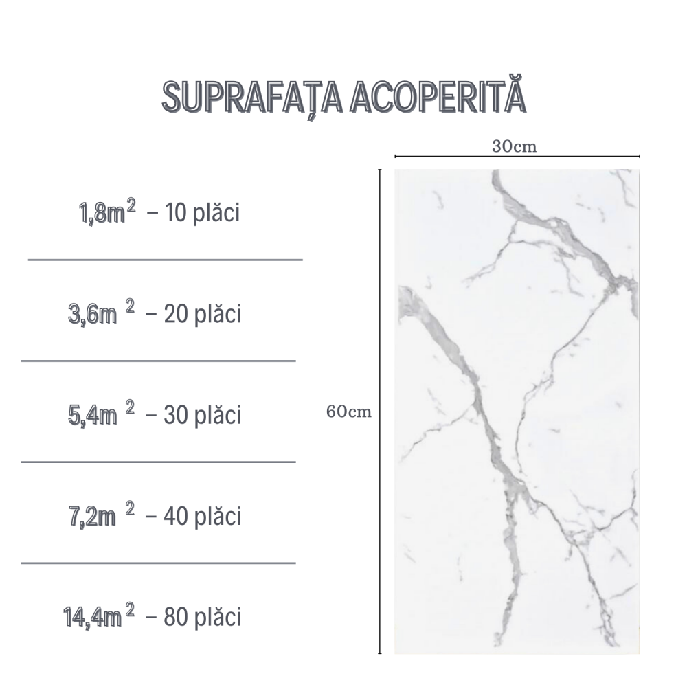 Set 10 Placi Imitatie Marmura Autoadezive ZMR, 30x60 cm, Design 'Marmura Alba', Grosime 2 mm, Material PVC Impermeabil, Acoperire: 1,8 mp – Potrivite pentru Peretii din Bucatarii sau Bai [3]
