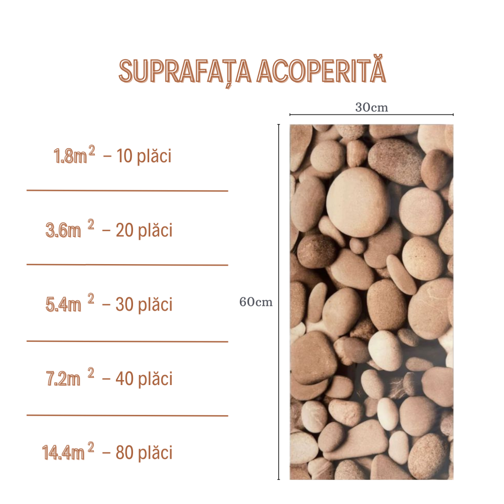 Set 10 Placi Imitatie Marmura Autoadezive ZMR, 30x60 cm, Design 'Pietricele Naturale', Grosime 2 mm, Material PVC Rezistent la Apa, Acoperire: 1,8 mp – Ideale pentru Zonele de Accent din Living sau Sp [3]