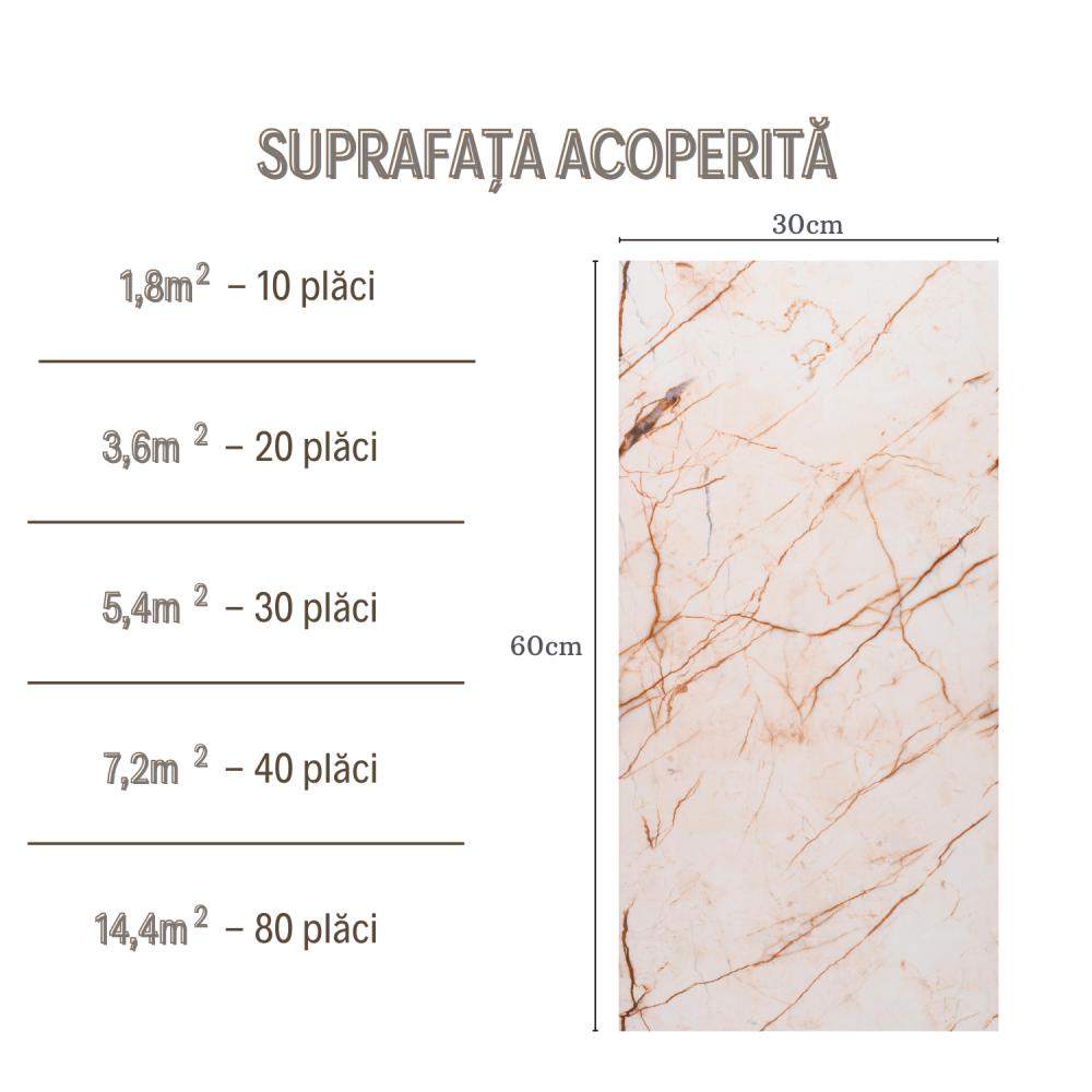 Set 10 Placi Imitatie Marmura Autoadezive ZMR, 30x60 cm, Model 'Amurg in Desert', Grosime 2 mm, Material PVC Impermeabil, Acoperire: 1, 8 mp – Tonuri Calde pentru Atmosfera Primitoare [3]