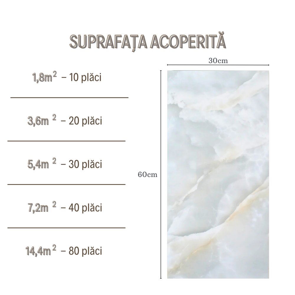 Set 10 Placi Imitatie Marmura Autoadezive ZMR, 30x60 cm, Model 'Marmura Alba', Grosime 2 mm, Material PVC Impermeabil, Acoperire: 1,8 mp – Perfecte pentru Spatii Umede precum Bai sau Bucatarii [3]