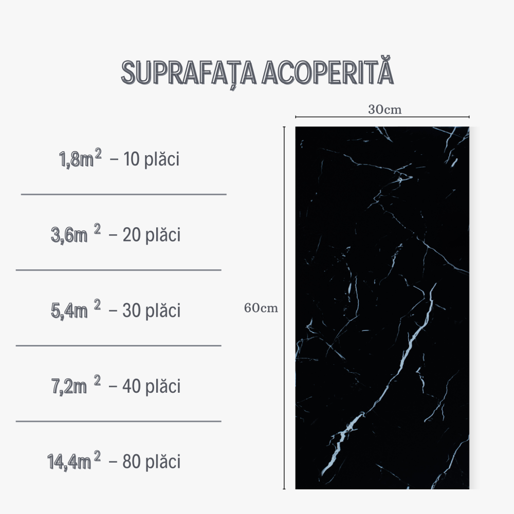 Set 10 Placi Imitatie Marmura Autoadezive ZMR, 30x60 cm, Model 'Noaptea de Jad', Grosime 2 mm, Material PVC Impermeabil, Acoperire: 1, 8 mp – Design Misterios in Nuante de Jad [3]