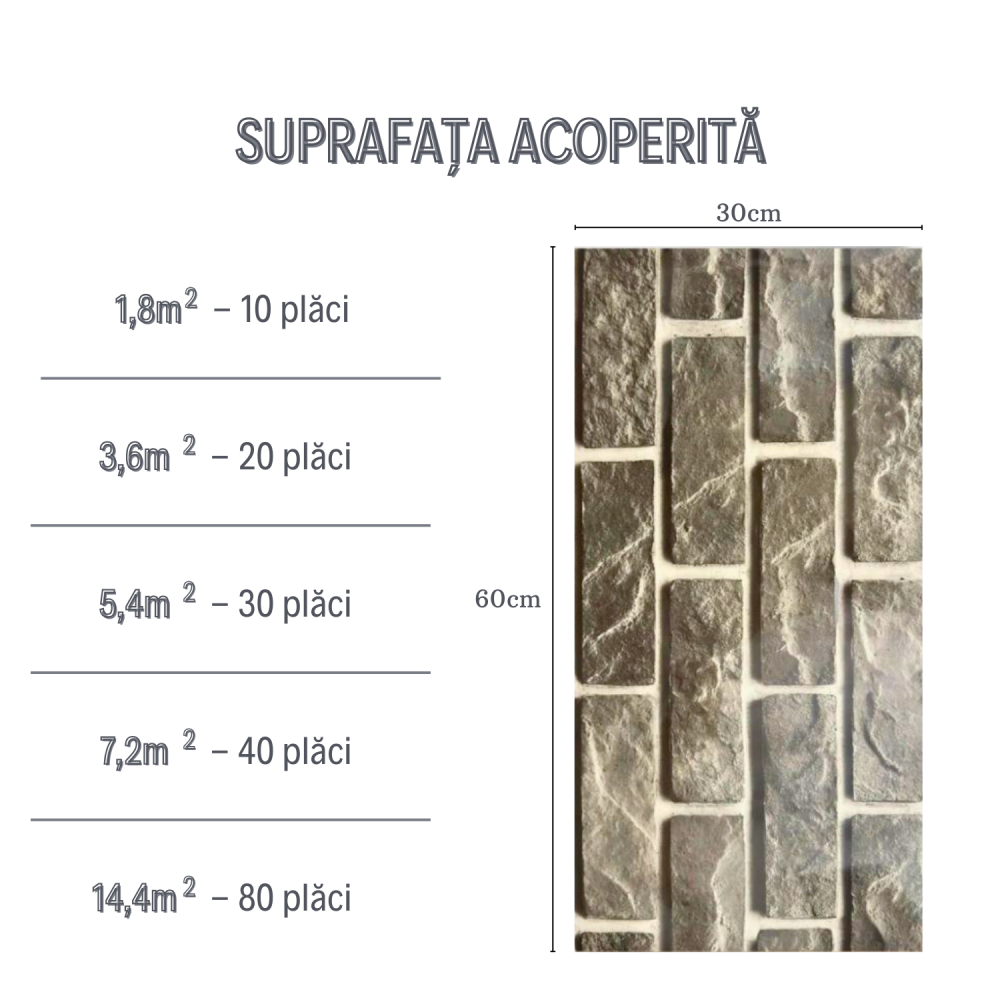 Set 10 Placi Imitatie Marmura Autoadezive ZMR, 30x60 cm, Textura 'Piatra Gri', Grosime 2 mm, Material PVC Rezistent, Acoperire: 1,8 mp – Eleganta si Stil pentru Camerele Tale [3]