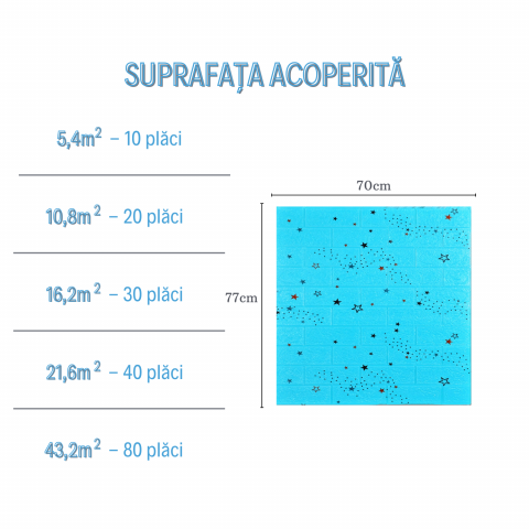 Set 10 Panouri Decorative Autoadezive 3D ZMR, 70x77 cm, Model 'Cărămidă Albastră cu Stele Negre și Roșii' [2]