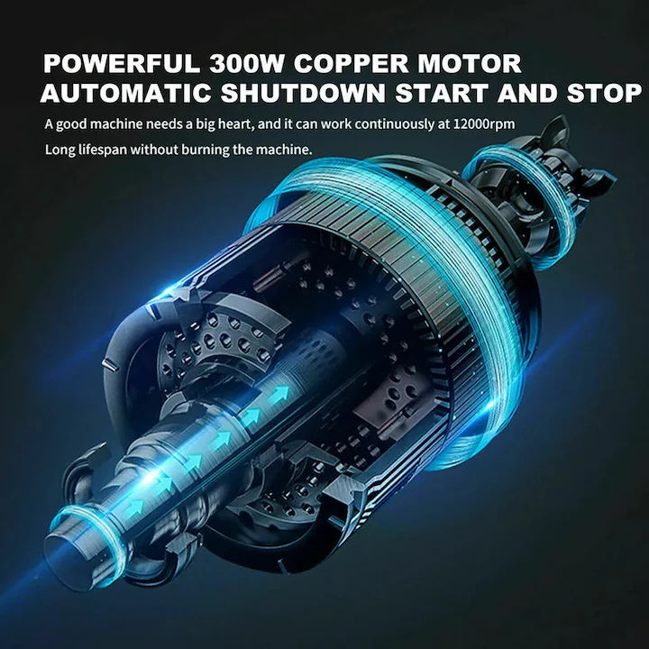 Aparat de Spalat cu Presiune Portabil ZMR, 40 Bar, 300W, Acumulator 48V 12.000 mAh, Autonomie 30 min, Furtun 5m, 2 Duze Reglabile, Rezervor Detergenti, Jet Puternic, Ideal pentru Masina, Curte, Mobili [10]