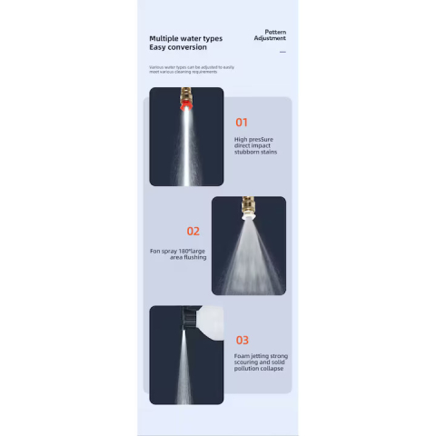 Aparat de Spalat cu Presiune Portabil ZMR, 40 Bar, 300W, Acumulator 48V 12.000 mAh, Autonomie 30 min, Furtun 5m, 2 Duze Reglabile, Rezervor Detergenti, Jet Puternic, Ideal pentru Masina, Curte, Mobili [4]