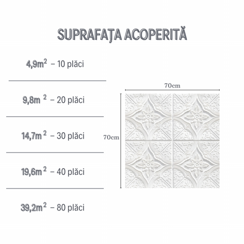 Set 10 Panouri Decorative Autoadezive 3D ZMR, 70x70 cm, Model 'Geometric Floral', Grosime 3 mm, Material PVC Rezistent la Apa, Acoperire: 4, 9 mp – Pereti Sofisticati si Delicati [4]