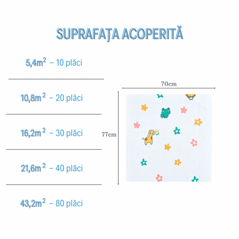 Set 10 Panouri Decorative Autoadezive 3D ZMR, 70x77 cm, Model 'Prieteni Veseli din Jungla', Grosime 3 mm, Material PVC Rezistent, Acoperire: 5,4 mp – Un Decor Plin de Culoare si Energie [4]