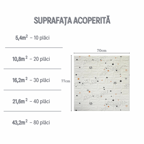 Set 10 Panouri Decorative Autoadezive 3D ZMR, 70x77 cm, Model 'Cărămidă Albă cu Stele Negre și Portocalii' [2]
