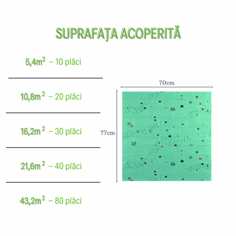 Set 10 Panouri Decorative Autoadezive 3D ZMR, 70x77 cm, Model 'Cărămidă Verde Mentă cu Stele Negre și Portocalii' [2]
