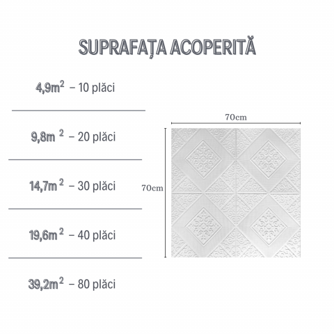 Set 10 Panouri Decorative Autoadezive 3D ZMR, 70x70 cm, Model 'Diamant Alb', Grosime 3 mm, Material PVC Rezistent la Apa, Acoperire: 4, 9 mp – Decoratiuni Geometrice pentru Spatii Stilate [2]