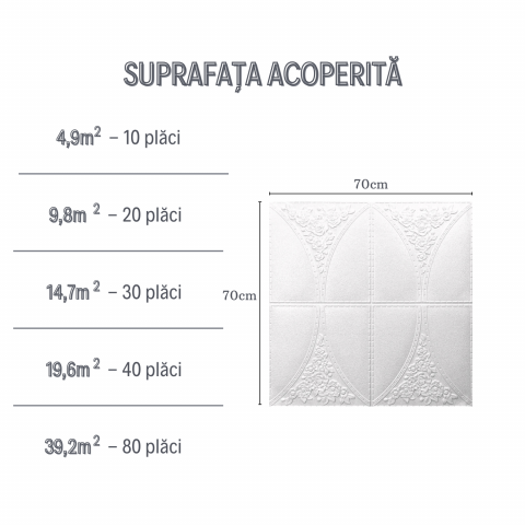 Set 10 Panouri Decorative Autoadezive 3D ZMR, 70x70 cm, Model 'Floral Arc Alb', Grosime 3 mm, Material PVC Rezistent la Apa, Acoperire: 4, 9 mp – Design Floral Clasic pentru Spatii Distinse [2]