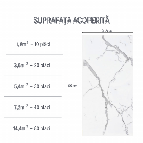 Set 10 Placi Imitatie Marmura Autoadezive ZMR, 30x60 cm, Design 'Marmura Alba', Grosime 2 mm, Material PVC Impermeabil, Acoperire: 1,8 mp – Potrivite pentru Peretii din Bucatarii sau Bai [2]