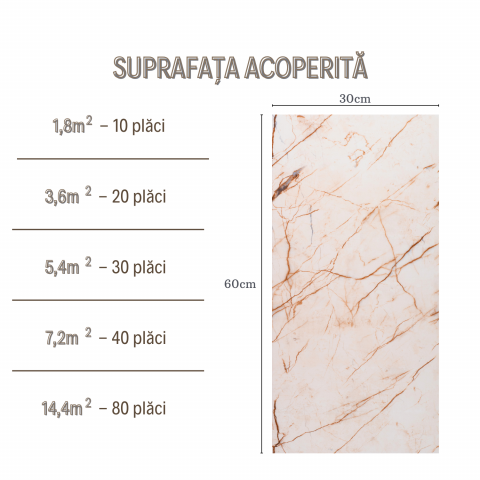 Set 10 Placi Imitatie Marmura Autoadezive ZMR, 30x60 cm, Model 'Amurg in Desert', Grosime 2 mm, Material PVC Impermeabil, Acoperire: 1, 8 mp – Tonuri Calde pentru Atmosfera Primitoare [2]