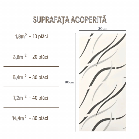 Set 10 Placi Imitatie Marmura Autoadezive ZMR, 30x60 cm, Model 'Linii Abstracte', Grosime 2 mm, Material PVC Rezistent, Acoperire: 1,8 mp – Ideale pentru Spatii Moderne si Creative [2]