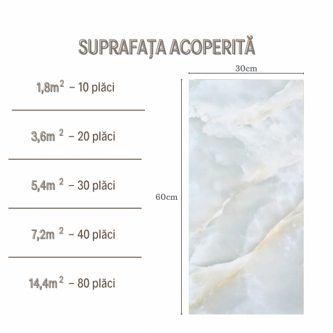 Set 10 Placi Imitatie Marmura Autoadezive ZMR, 30x60 cm, Model 'Marmura Alba', Grosime 2 mm, Material PVC Impermeabil, Acoperire: 1,8 mp – Perfecte pentru Spatii Umede precum Bai sau Bucatarii [2]