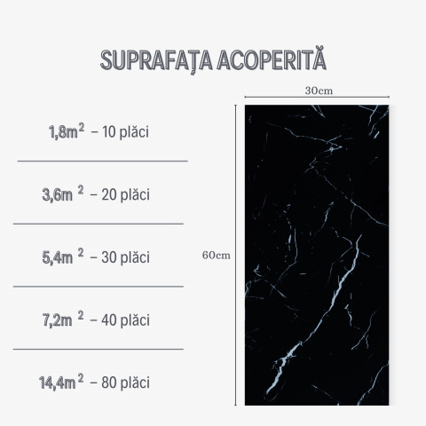 Set 10 Placi Imitatie Marmura Autoadezive ZMR, 30x60 cm, Model 'Noaptea de Jad', Grosime 2 mm, Material PVC Impermeabil, Acoperire: 1, 8 mp – Design Misterios in Nuante de Jad [2]