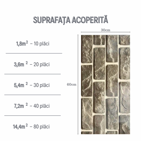 Set 10 Placi Imitatie Marmura Autoadezive ZMR, 30x60 cm, Textura 'Piatra Gri', Grosime 2 mm, Material PVC Rezistent, Acoperire: 1,8 mp – Eleganta si Stil pentru Camerele Tale [2]