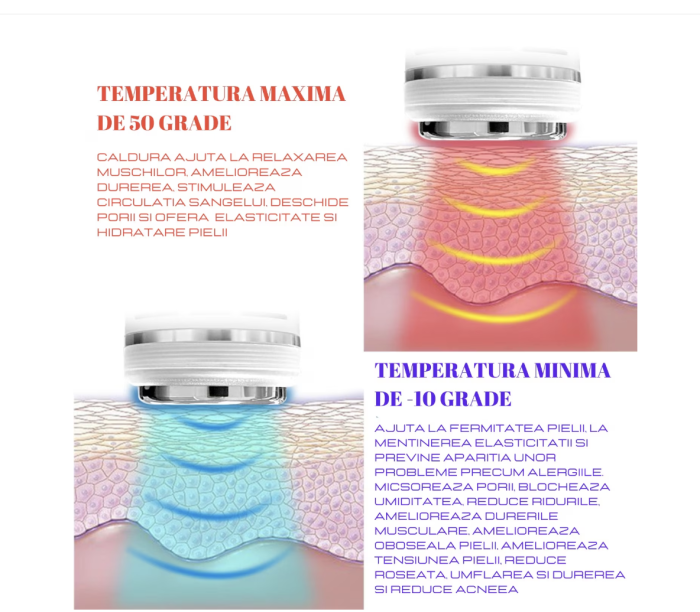 Aparat Profesional Cosmetic Rejuvenare Faciala 7 in 1 Multifunctional, Masca LED, Hidrogenare, Dermabraziune, Hydra Beauty, Anti-Imbatranire, Lifting, Indepartarea ridurilor [10]