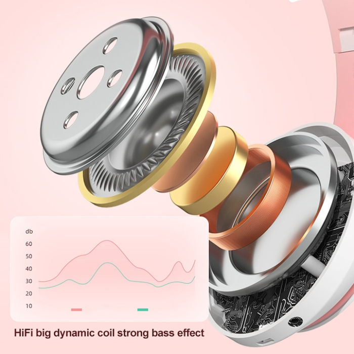 Casti wireless pliabile, Urechi de pisica, Bluetooth 5.0, Handsfree, HiFi, Bass Stereo, LED, TF, Alb/Roz [4]