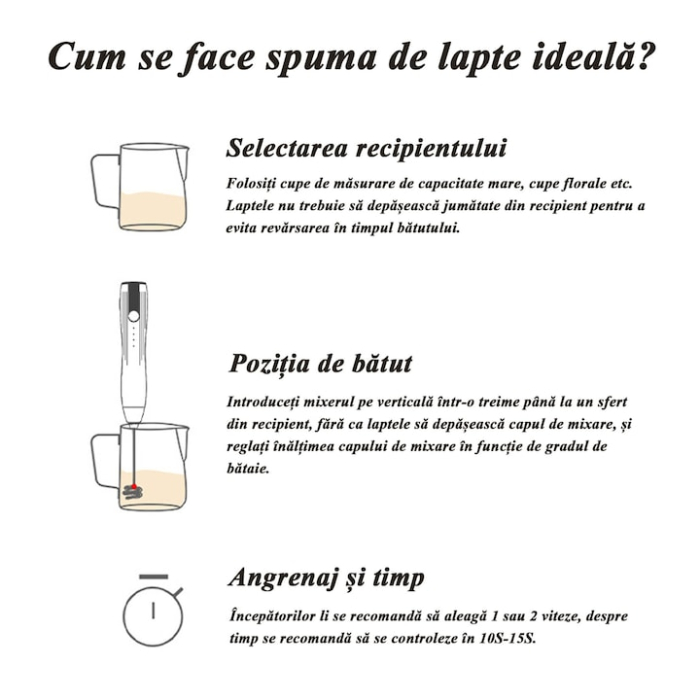 Mixer spumator de lapte 2 in 1, Yulinland®, acumulator reincarcabil USB, cu 2 capete, 3 trepte de viteza, pentru capucino, machiato, ness cafe, ciocolata calda, super portabil, cu holder, Verde [3]