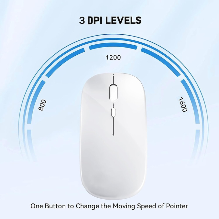 Mouse optic wireless iNext 2.4G si Bluetooth dual-mode, cu iluminare RGB, receptor USB, butoane mute, cu buton DPI, reglabil 800/1200/1600DPI, ergonomic, pentru laptop PC Mac, 500mAh, alb [5]