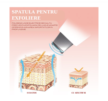 Aparat Profesional Cosmetic Rejuvenare Faciala 7 in 1 Multifunctional, Masca LED, Hidrogenare, Dermabraziune, Hydra Beauty, Anti-Imbatranire, Lifting, Indepartarea ridurilor [10]