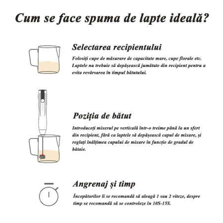 Mixer spumator de lapte 2 in 1, Yulinland®, acumulator reincarcabil USB, cu 2 capete, 3 trepte de viteza, pentru capucino, machiato, ness cafe, ciocolata calda, super portabil, cu holder, Verde [2]