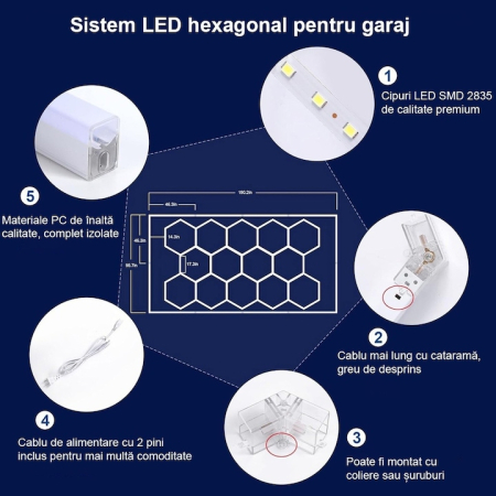 Set 14 Hexagoane LED Honeycomb 600W LEDIGANT®, 6500k, lumina alb rece, 4.8x2.4m [1]
