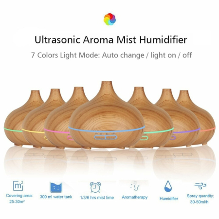 Umidificator KD Home™ SU-A01, 30m², purificator aer, difuzor, aromaterapie, ultrasunete, rezervor 300ml [1]