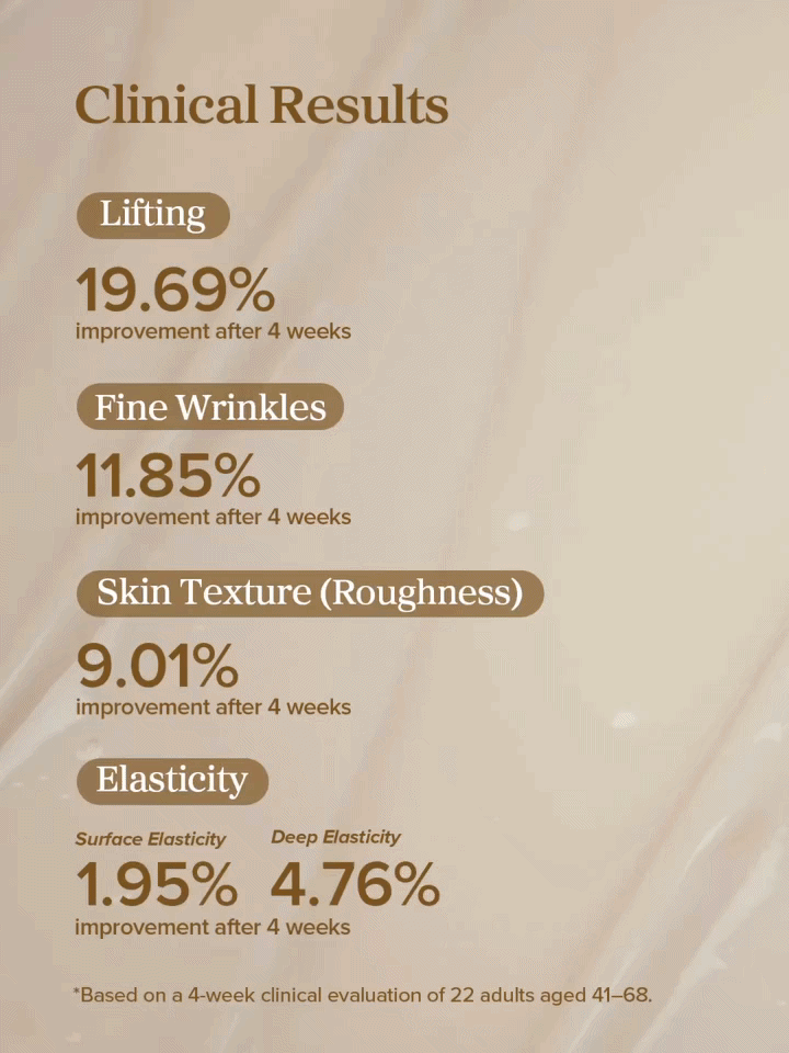 BEAUTY OF JOSEON Revive Firming Moisturizer Ginseng + Retinol (60 ml) – Cremă de față cu retinol fermentat și ceramide pentru fermitate, hidratare intensă și regenerarea barierei cutanate [6]