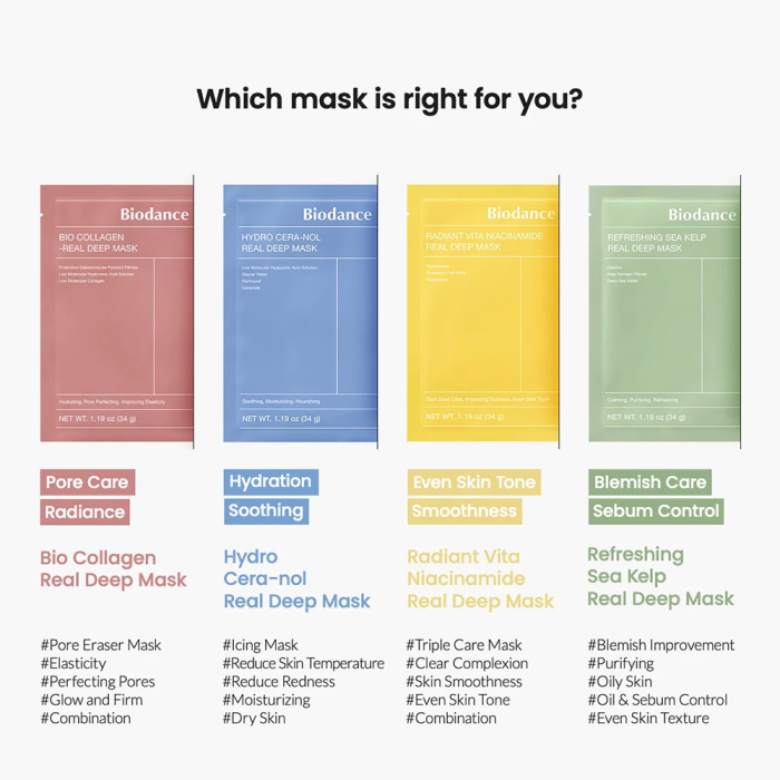 BIODANCE Refreshing Sea Kelp Real Deep Mask (34 g) – Mască cu ferment de alge marine și Centella Asiatica pentru calmarea, echilibrarea tenului și întărirea barierei naturale a pielii [8]