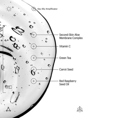 ALLIES OF SKIN The One SPF 50 Invisible Sunscreen Gel (20 ml) – Gel protecţie solară, invizibil cu Avobenzonă și Aloe Vera. Oferă protecție UVA/UVB ridicată și confort de durată [2]