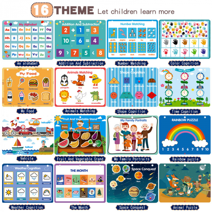 Busy Book cu 16 activitati reutilizabile – 133 piese | Jucarie educativa copii 3 ani+ [5]