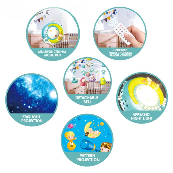 Carusel muzical pentru pătuț cu telecomandă și proiecții [3]