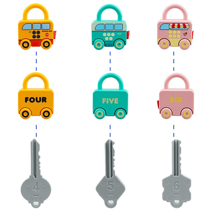 Joc Lacatele si Cheile Cunoasterii – (6 piese) [3]