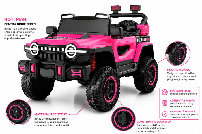 Mașină electrică 4x4 cu motor 380W, roți EVA și design off-road premium -Roz [2]