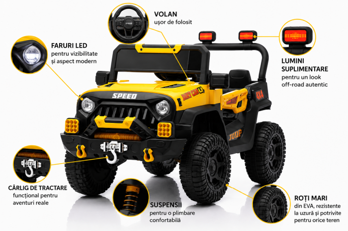 Mașină electrică 4x4 pentru copii cu scaun dublu, roți EVA și design off-road - Galben [2]