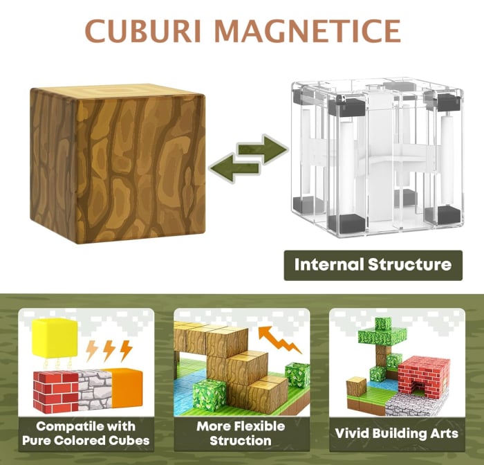 Set Minecraft Magnetic – 72 / 102 / 117 / 146 piese, Joc STEM pentru Copii 3+ [4]