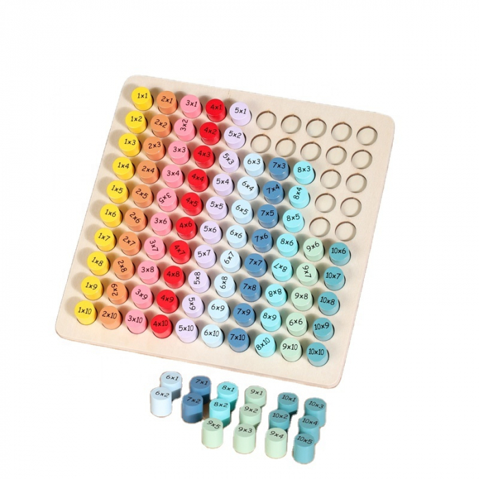 Tabla inmultirii din lemn – 81 piese colorate pentru invatarea numerelor [3]