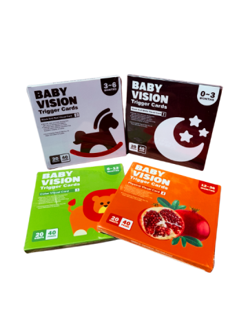 Carduri stimulare vizuala bebe 0-36 luni – set complet 4 etape