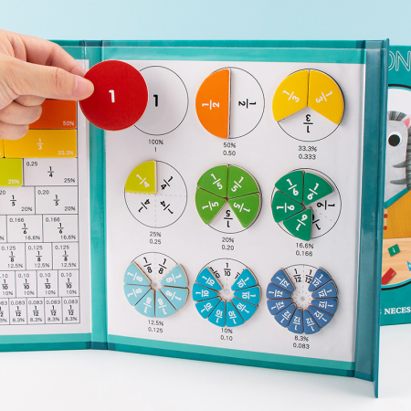 Joc magnetic cu matematică – Fracțiile și părțile întregului [2]