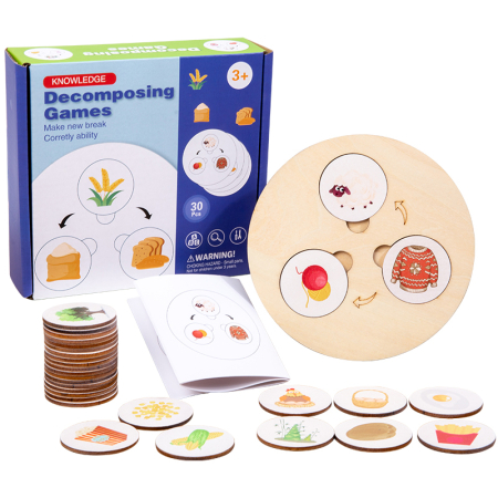 Jucarii Educative & Invatare - Joc Montessori de Asociere și Transformare – Descoperă Cum Se Obțin Produsele